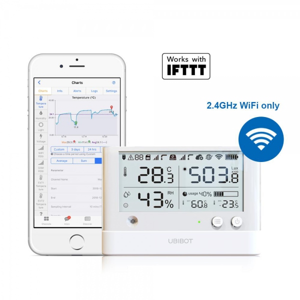 UbiBot WS1-Pro WIFI Temperature Humidity Light Data Logger IoT System