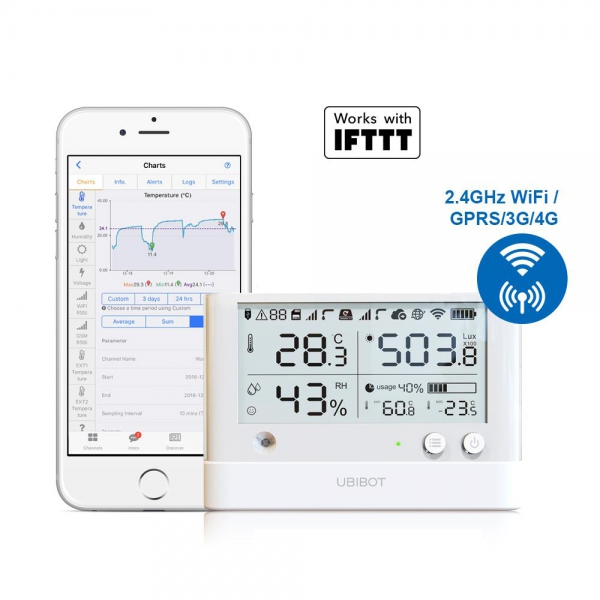 UbiBot WS1-Pro WIFI SIM Temperature Humidity Light Data Logger IoT System