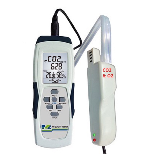MIC 4-in-1 Smart IAQ Portable Meter with CO2 / O2 remote probe & SD Card Data Logging