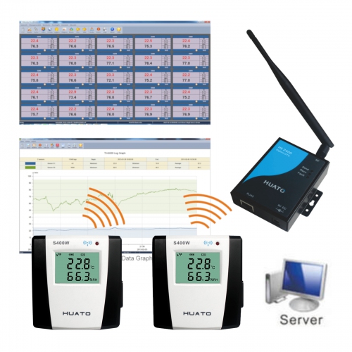 Huato S400W Wireless (Zigbee) Real-Time Monitoring System Solution