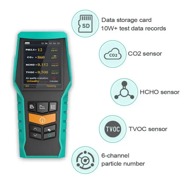 BRAMC BR-SMART-128SE 5-in-1 Air Quality Monitor PM2.5 PM10 Formaldehyde CO2 TVOCs