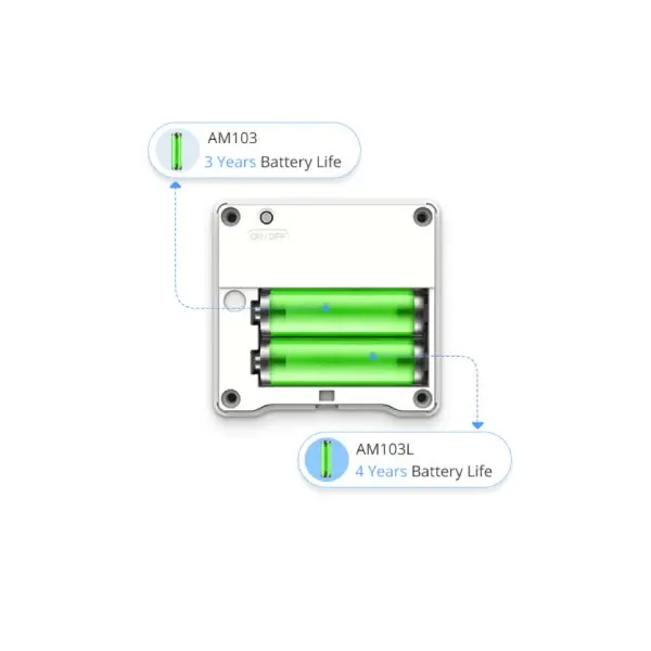 Milesight_AM103-14 Milesight AM103-915M 3-in-1 Indoor Air Quality CO2 Temp %RH LoRaWAN Sensor