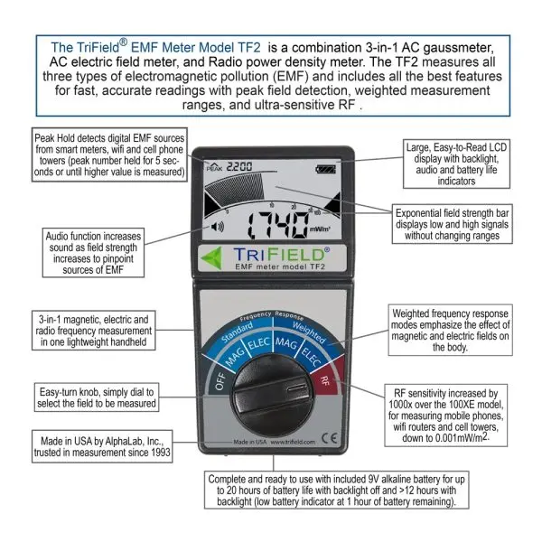 NewTrifieldTF2-14 Trifield TF2 Electromagnetic Meter 3-axis EMF Detector