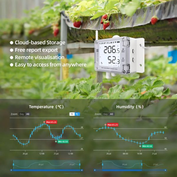 UbiBot GS1 A 16