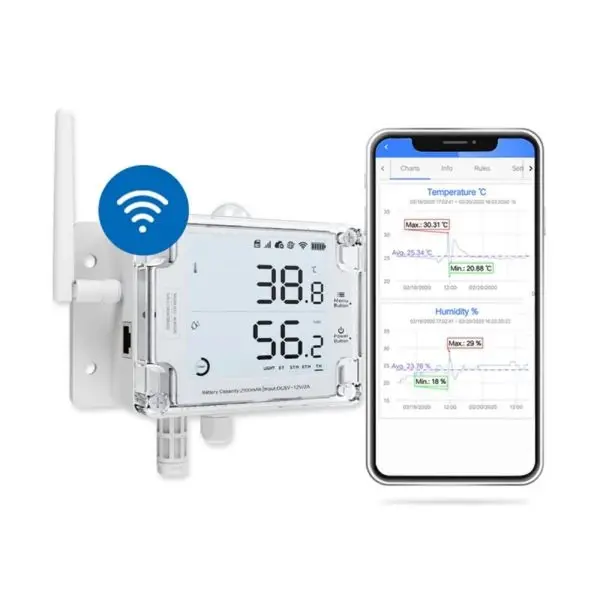 GS1-A1RSV2-10 Temperature Humidity Monitoring System