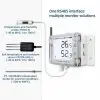 GS1-A1RSV2-13 UbiBot GS1-A1RS Version 2 Industrial-Grade WIFI Temperature Humidity Monitoring System