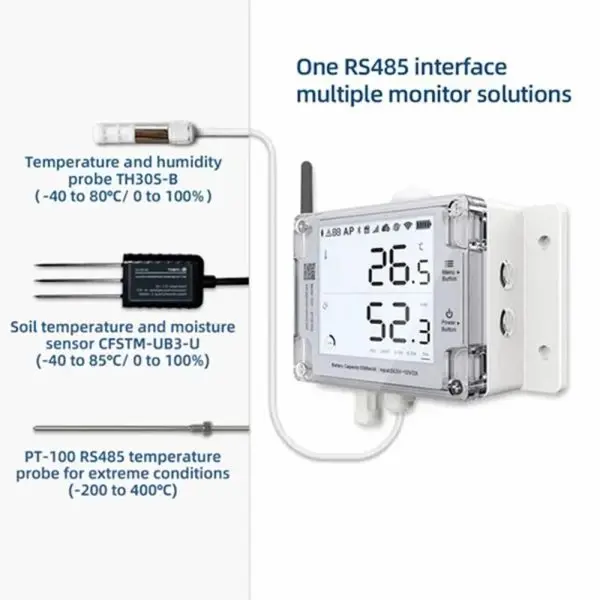 GS1-A1RSV2-13 UbiBot GS1-A1RS Version 2 Industrial-Grade WIFI Temperature Humidity Monitoring System