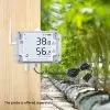 GS1-A1RSV2-16 UbiBot GS1-A1RS Version 2 Industrial-Grade WIFI Temperature Humidity Monitoring System