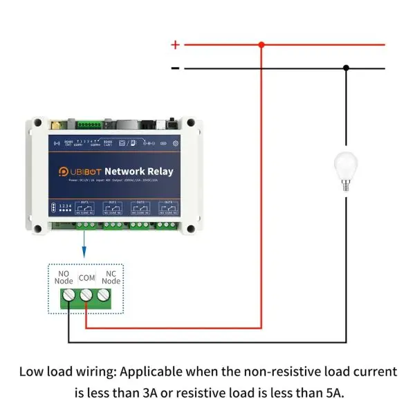 UbiBot NR1-ETH-12 UbiBot NR1 ETH Smart Network Relay WiFi 2.4GHz and Ethernet Version