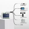 UbiBot NR1-ETH-15 UbiBot NR1 ETH Smart Network Relay WiFi 2.4GHz and Ethernet Version
