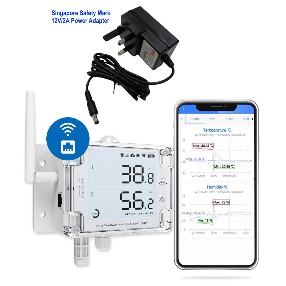 UbiBot Temperature Monitoring System Smart IoT Detector