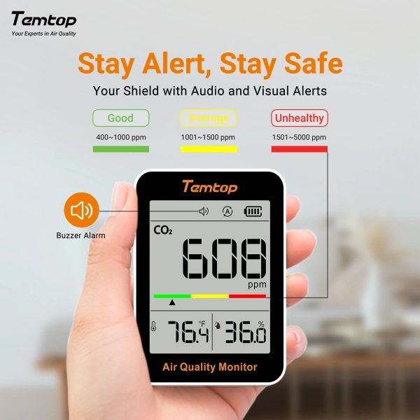 Temtop C1 CO2 15