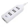 GMM USB Air Purifier / Negative Ioniser with USB 4 Ports Hub