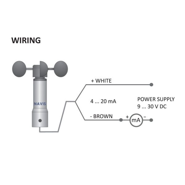 WSS100 4 20MA 12