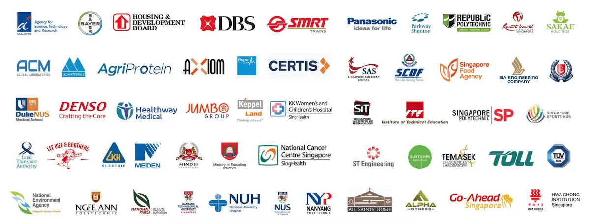GMM Our Clients
