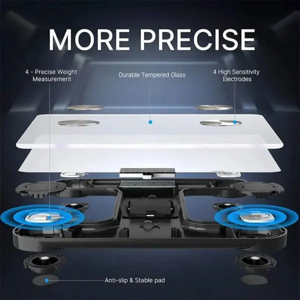 Digital Bluetooth Smart Body Scale Fat BMI Weighing Scale (White)