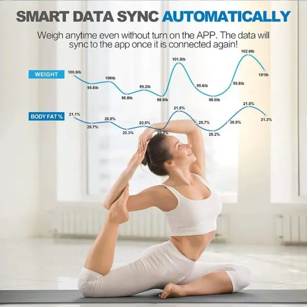 Digital Bluetooth Smart Body Scale Fat BMI Weighing Scale (White)