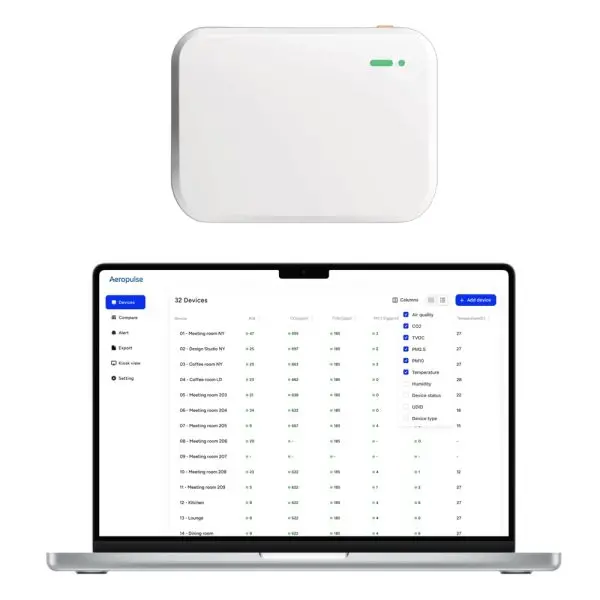 Aeronode_A100-15 Aeropulse Aeronode A100 13-in-1 Indoor Air Quality Monitoring Solution