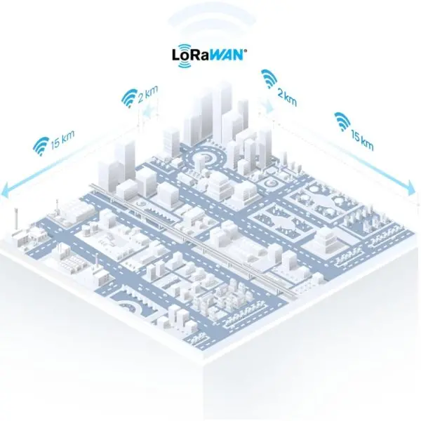 Milesight EM300-TH-915M Temperature and Humidity Sensor LoRaWAN