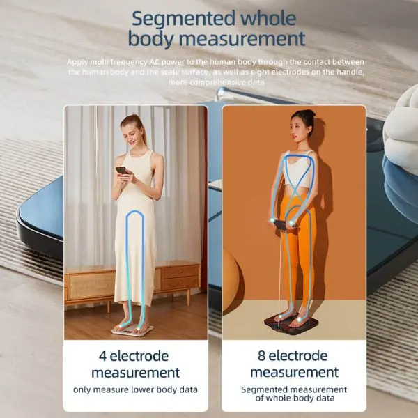 GMMCF577-17 GMM CF577BLE Bluetooth WIFI 8 Electrode Smart Body Composition Scale FREE Ultrasonic Height Measuring Ruler