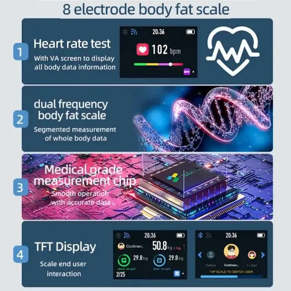 GMMCF577-21 GMM CF577BLE Bluetooth WIFI 8 Electrode Smart Body Composition Scale FREE Ultrasonic Height Measuring Ruler