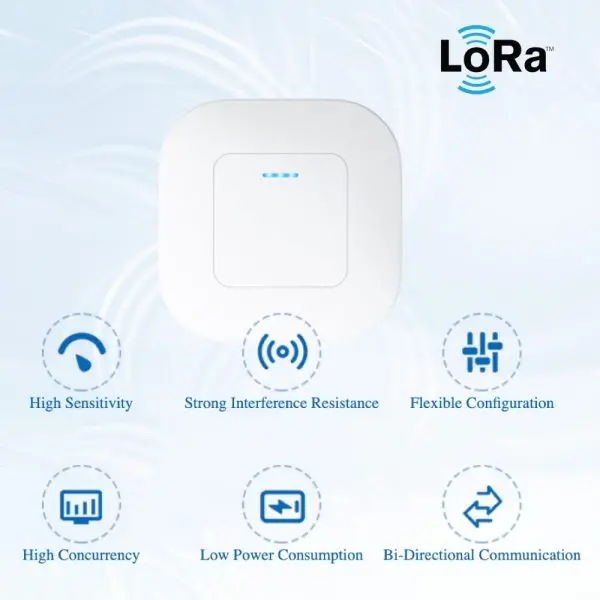UbiBot GW1-24F4G LoRa Gateway WiFi + 4G Cellular