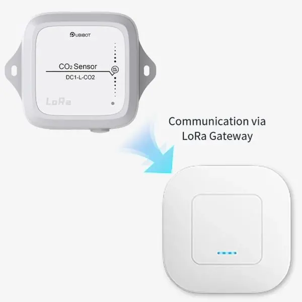 DC1-L-CO2-03 UbiBot DC1-L-CO2-P1 LoRa Smart CO2 Temperature and Humidity Sensor