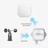DC1-L-TH-03 UbiBot DC1-L-TH LoRa Temperature Humidity Sensor