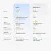 DC1-L-TH-06 UbiBot DC1-L-TH LoRa Temperature Humidity Sensor