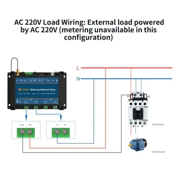 UbiBot NR2-16 UbiBot NR2-ETH Smart Metering Network Relay WiFi 2.4GHz and Ethernet Version