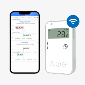 ws4A-01 UbiBot WS4-A Data Logger