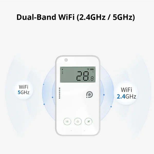 ws4ARS1C-05 UbiBot WS4-A1RS1C WIFI CO2 Temperature Humidity Light Vibration Data Logger IoT System