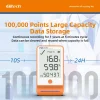 Eltech GSP-6Pro-15 Elitech GSP-6Pro Temperature and Humidity Datalogger Detachable Probe -40~ 85℃