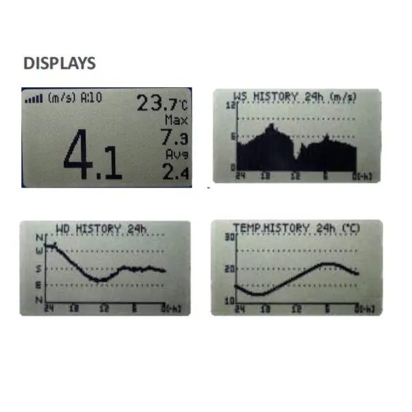 Navis_WR5-13 Navis Windy WR5/WS Wireless Anemometer with Alarm