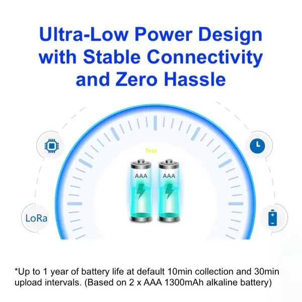 DC1-TH-03 UbiBot DC1-TH Compact Lightweight LoRa Temperature Humidity Sensor