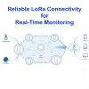 DC1-TH-06 UbiBot DC1-TH Compact Lightweight LoRa Temperature Humidity Sensor