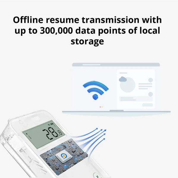 ws4-A4G-8 UbiBot WS4-A4G Temperature Humidity Light Data Logger Cellular IoT System