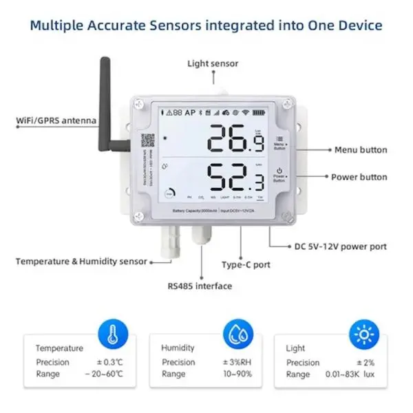 GS1-AL4G1RS1V2-14 UbiBot GS1-AL4G1RS Version 2 Industrial-Grade WIFI 4G Temperature Humidity Light Data Logger IoT System