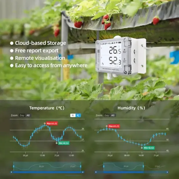 GS1-AL4G1RS1V2-16 UbiBot GS1-AL4G1RS Version 2 Industrial-Grade WIFI 4G Temperature Humidity Light Data Logger IoT System