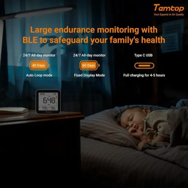 Temtop M10+BLE-14 Temtop M10+ 6-in-1 CO2 PM2.5 VOC AQI Temperature & Humidity Air Quality Monitor